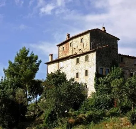 Gli Appartamenti Di Torre Bertona * Todi