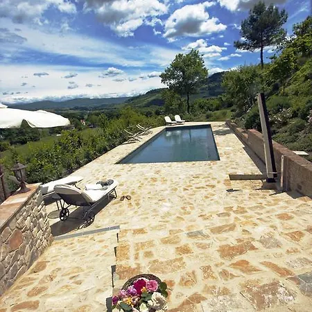 Gli Di Torre Bertona *